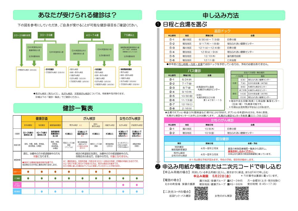 健診チラシ(裏)